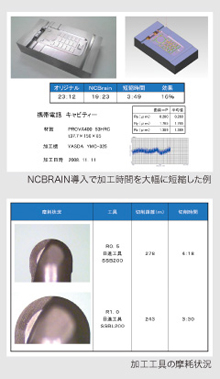 更なる作業効率のアップを図るために導入した「NCBRAIN」