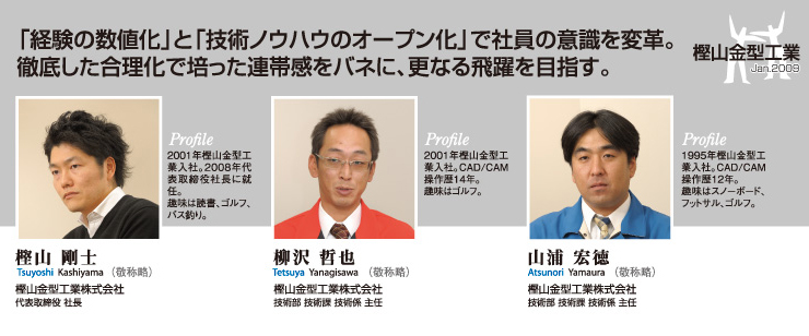 樫山金型工業 導入事例