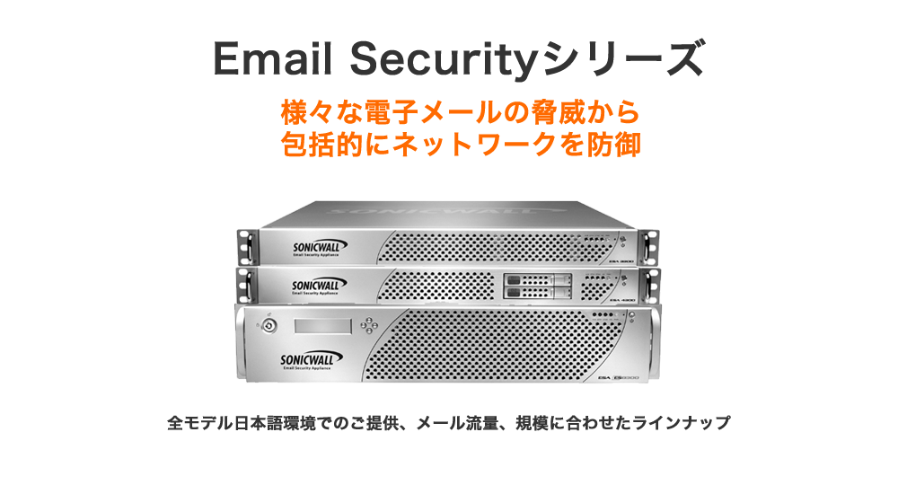Email Securityシリーズ