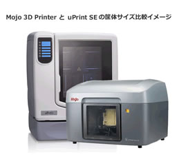 MojoとuPrint