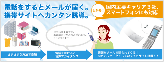 ラピナビポイント