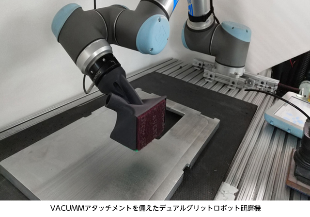 VACUMMアタッチメントを備えたデュアルグリットロボットサンダー