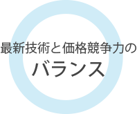 最新技術と価格競争力のバランス