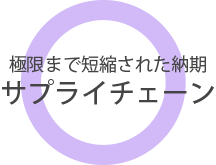 極限まで短縮された納期・サプライチェーン