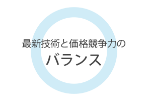 最新技術と価格競争力のバランス