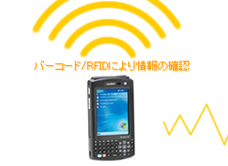 PDAによるバーコード/RFIDとの連携