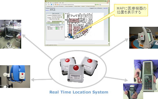 Ekahauの医療機器位置情報管理事例