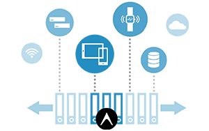 アプリケーション分析 Appdynamics アップダイナミックス 丸紅情報システムズ