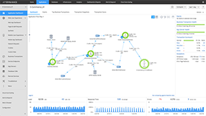 Application Flow Map画面