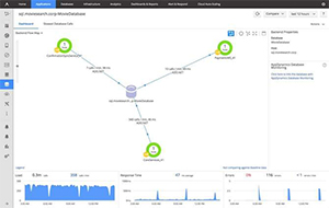 Backend Flow Map画面