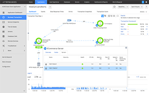 Transaction Flow Map画面