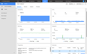 Servers Dashboard画面