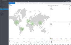 iOS-Geo Dashboard画面