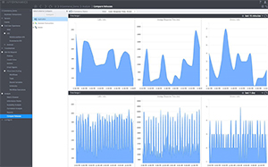 Analyze-Compare Releases