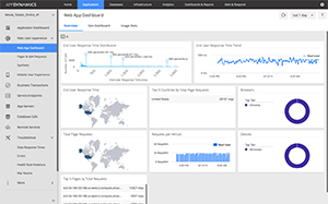 Web App Dashboard画面