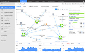 Application Flow Map