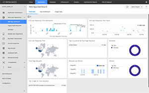 Web App Dashboard画面