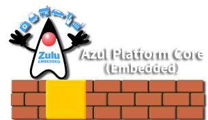 Zulu Embedded