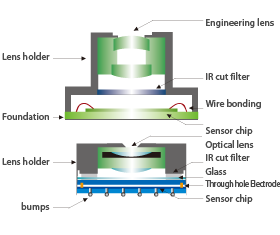 bondtech_img