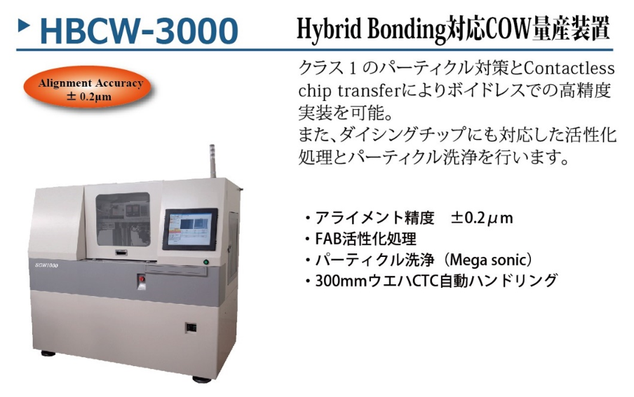 HBCW-3000