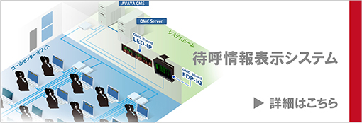 待呼情報表示システム