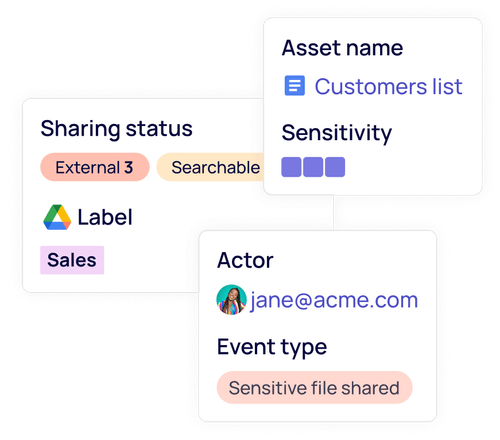 瞬時のデータディスカバリと可視化