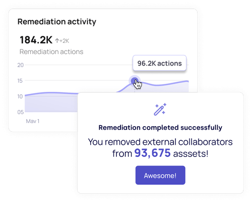 定期的な情報公開リスクのクリーンアップ