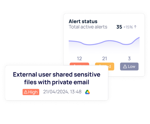 AIを活用した脅威検知