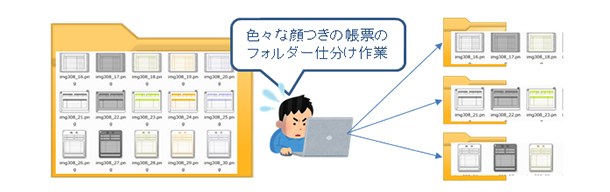 色々な顔つきの帳票のフォルダー仕分け作業