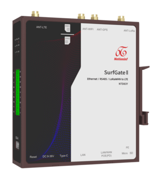 SurfGate2 製品画像