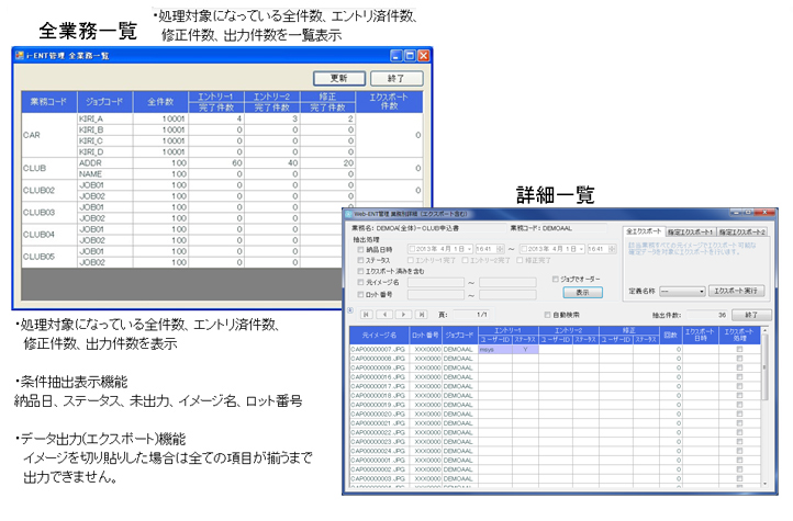 Web-ENT 管理画面（進捗管理）