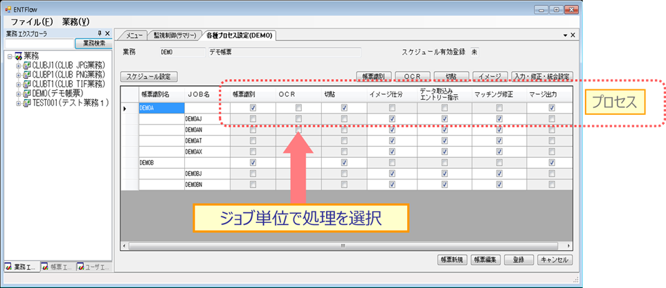 プロセス管理機能