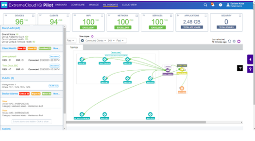 Network 360 Monitor