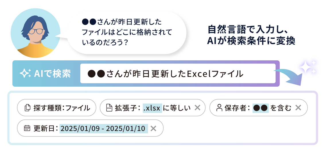 IntelliSearch