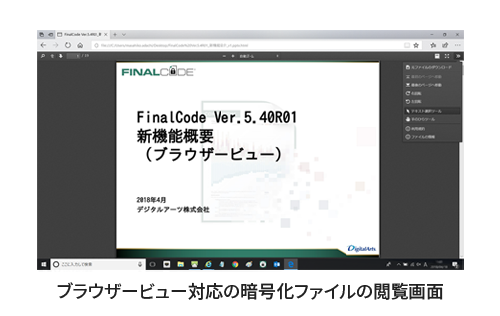 FinalCode