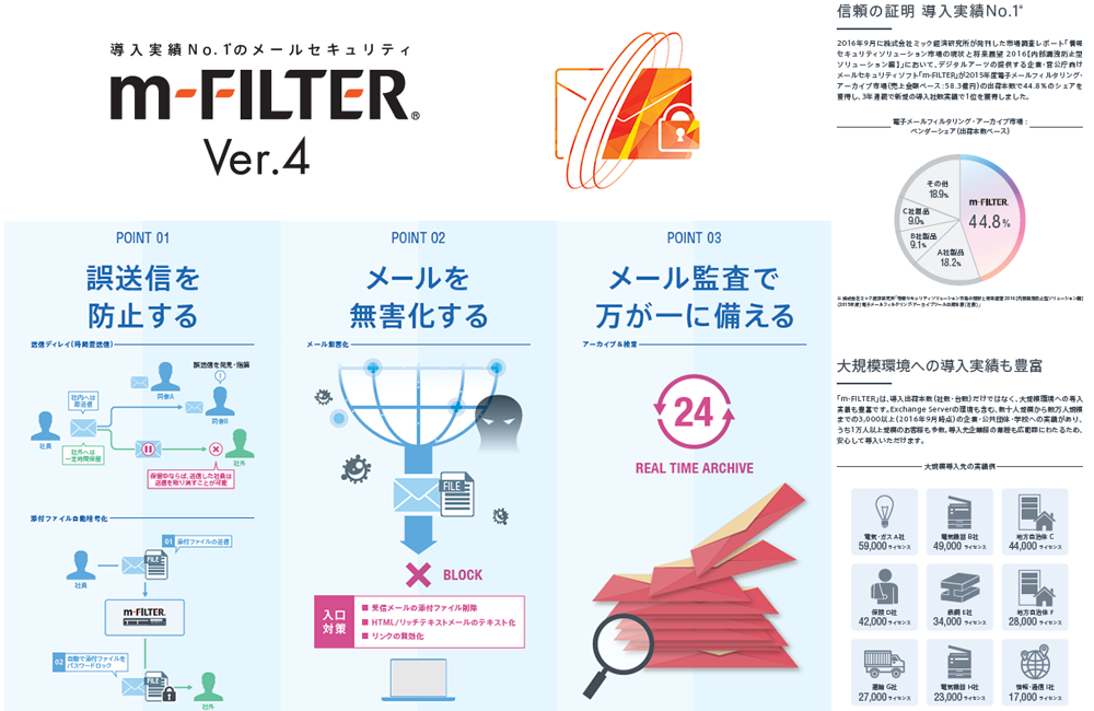 i-FILTER