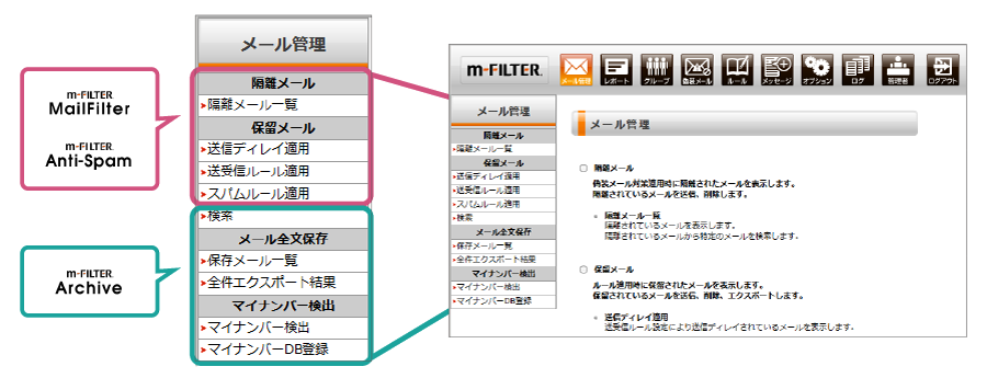 m-FILTER