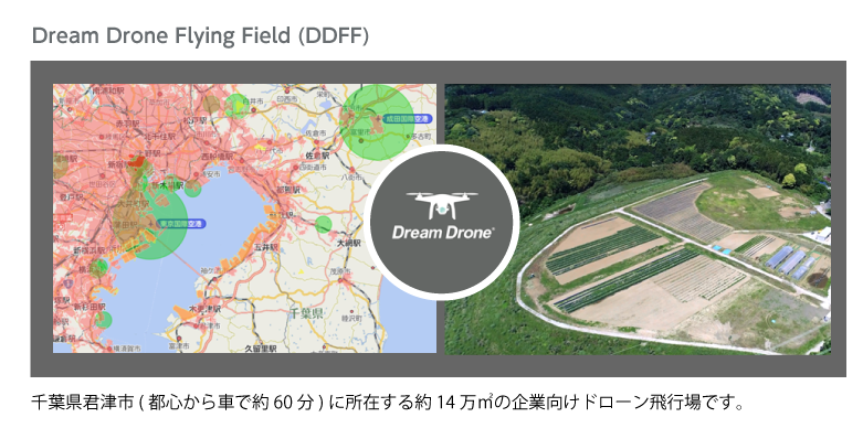 Dream Drone Flying Field (DDFF)