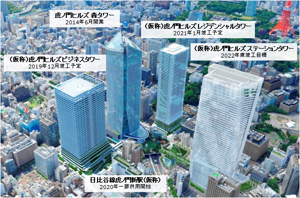 4棟の超高層ビルがそびえ立つ「国際新都心・グローバルビジネスセンター」へと進化する虎ノ門ヒルズ