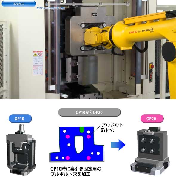 ロボットがマシニングセンター内に鋼材を正しく設置