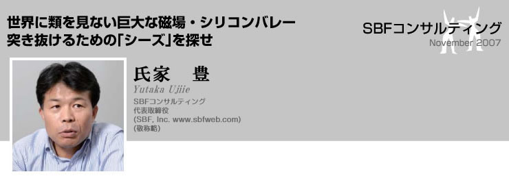 SBFコンサルティング 導入事例