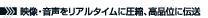 Dimension