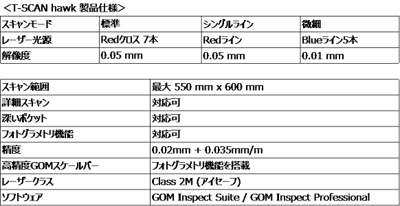 T-SCAN-hawk_SPEC.png