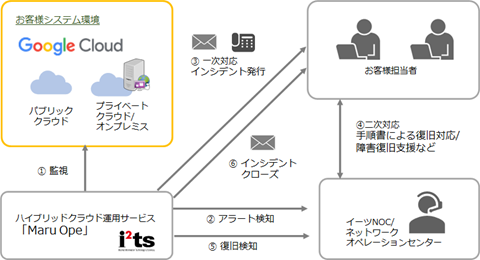 img_info_20221114_01.png