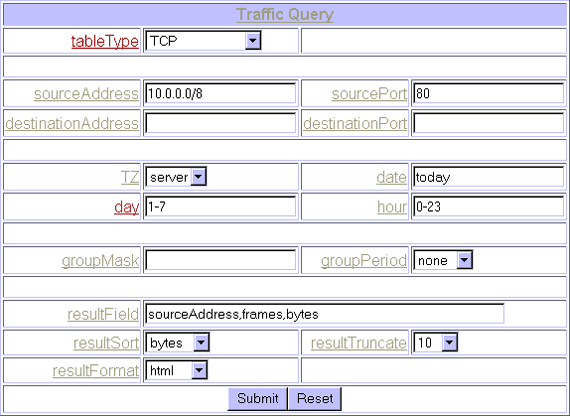 InMon Product Walkthrough