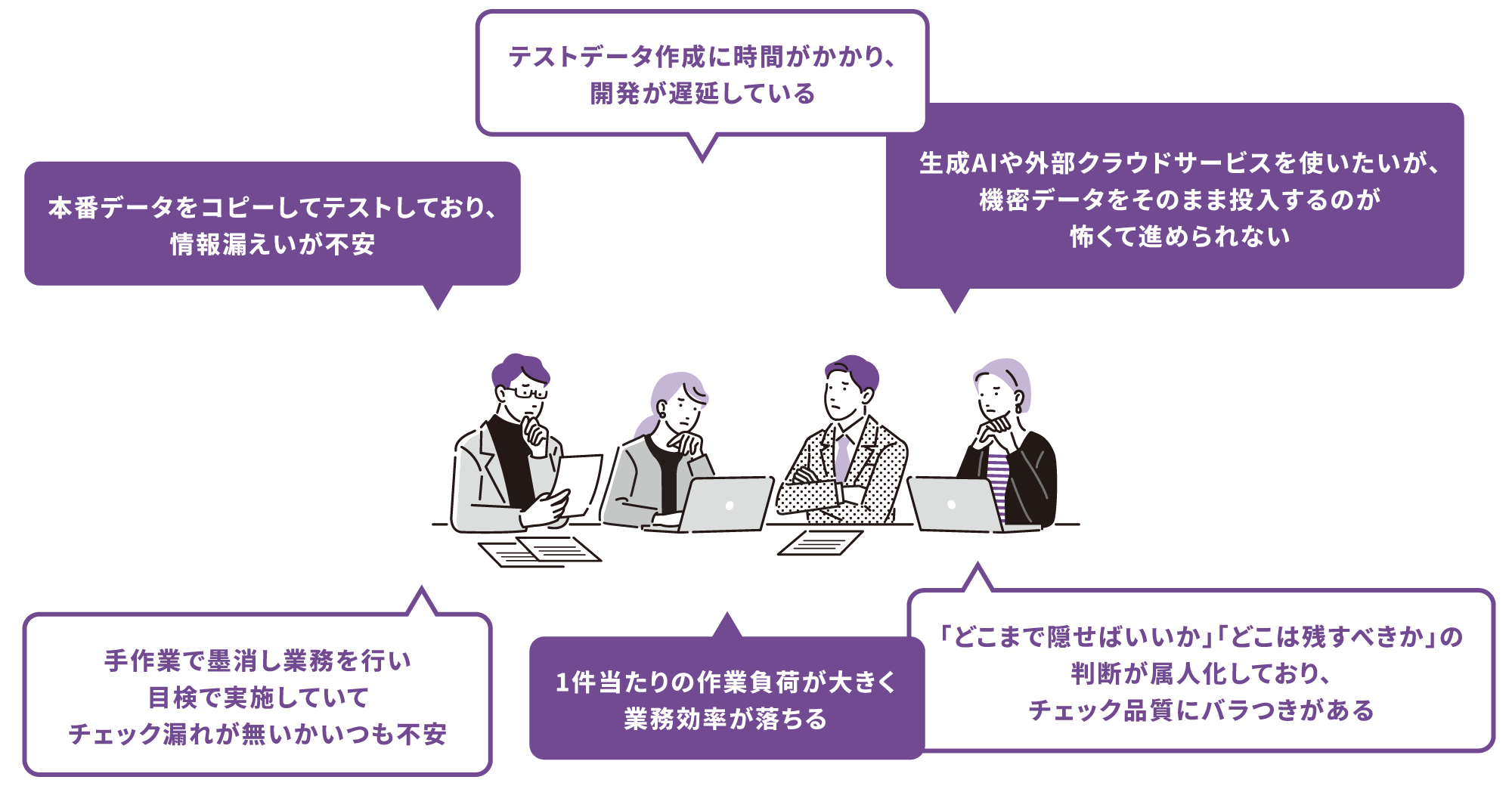 こんな課題を感じていませんか？