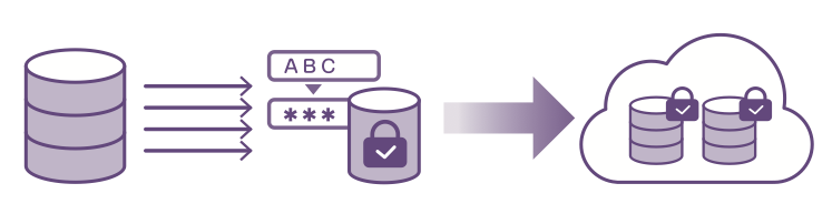 データのクラウド移行検証