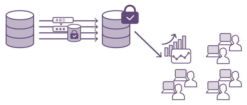 開示請求対応等のためのPDF文書黒塗り
