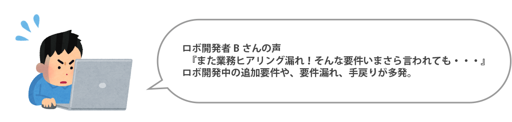 ロボ開発者Bさんの声『また業務ヒアリング漏れ！そんな要件いまさら言われても・・・』ロボ開発中の追加要件や、要件漏れ、手戻りが多発。