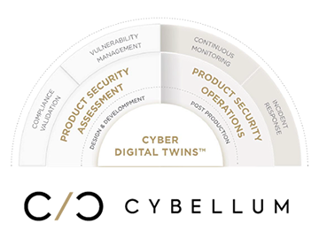 Cybellum ロゴ